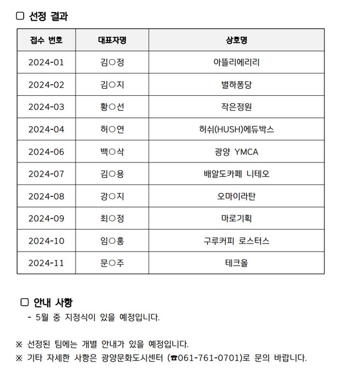 일상문화아지트 '동행상점' 2기 선정 결과 발표 공고문 2.JPG