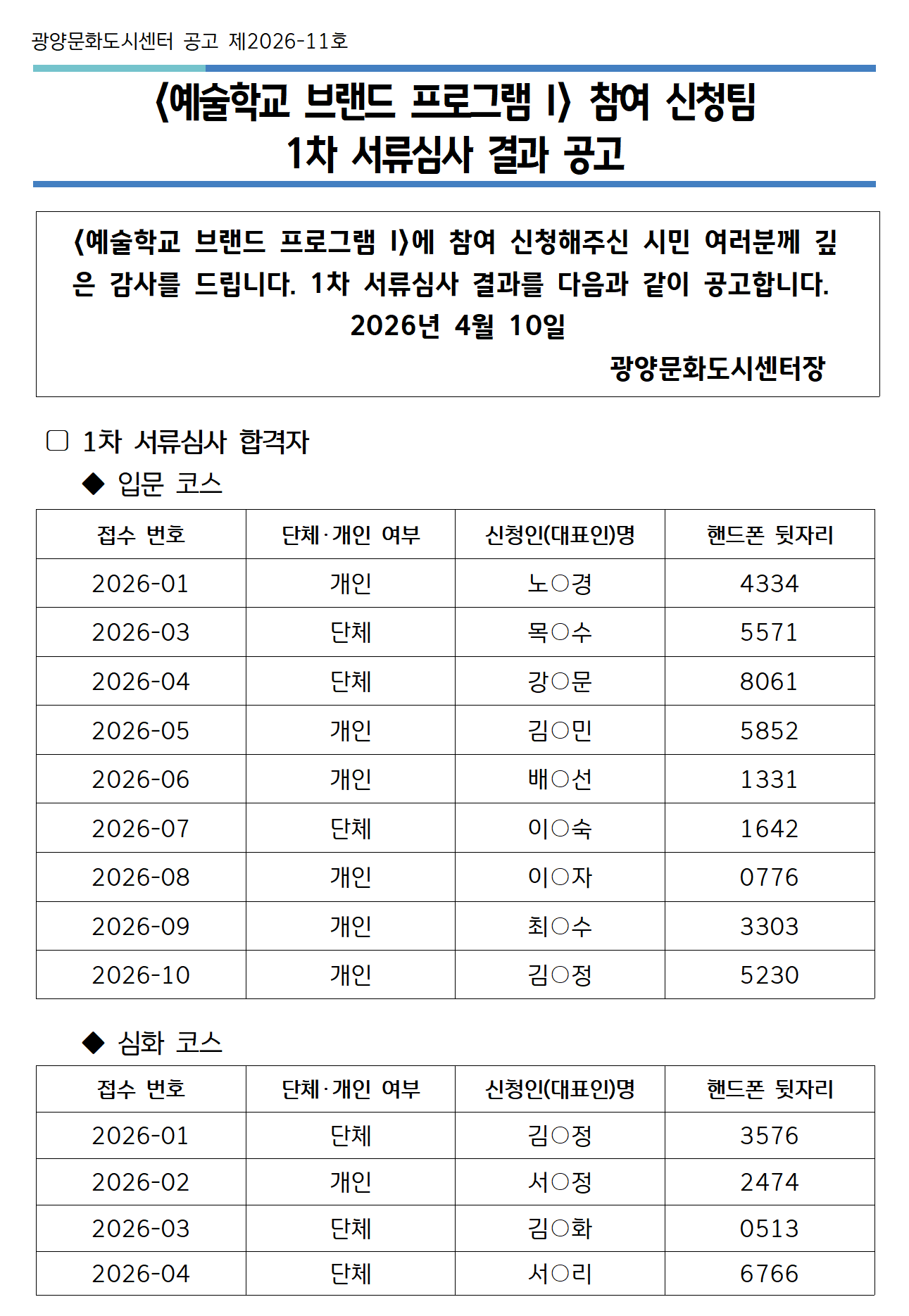 1차서류심사결과공고 (1).png